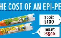 U.S.’s Pentagon Spends Millions by EpiPen Price Hike: Reuters